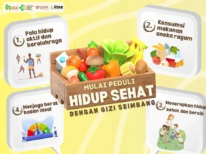 Panduan Memilih Makanan Sehat untuk Hidup Lebih Bugar dan Produktif